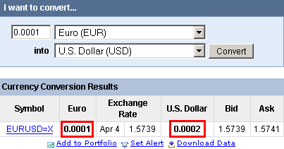 Yahoo Finance - 1 EUR to 2 USD