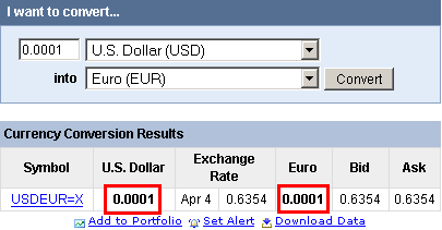Yahoo Finance - 1 USD to 1 EUR