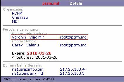 Voronin Sysadmin